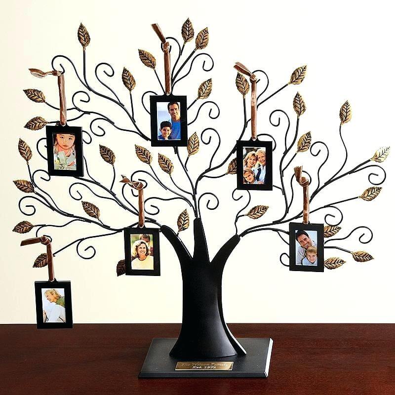 1.1 Idei de cadouri de Craciun pentru familii – cadouri personalizate Craciun 2