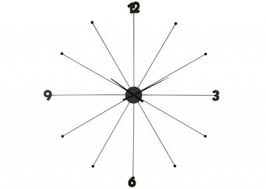 1.8. Stiluri de amenajare Design Minimalist Ceas de perete