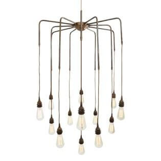 3.6. Stiluri de amenajare Design Industrial Candelabru (2)
