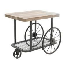 3.8. Stiluri de amenajare Design Industrial Masa decorativa