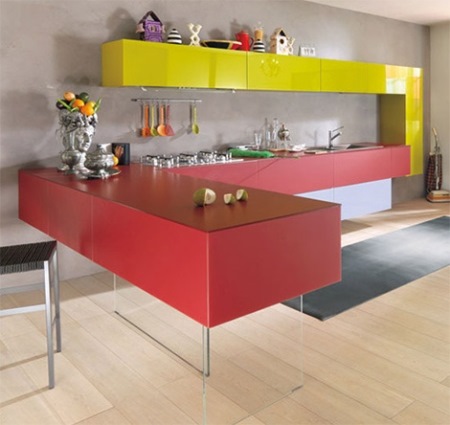 bucatarie colorata 2