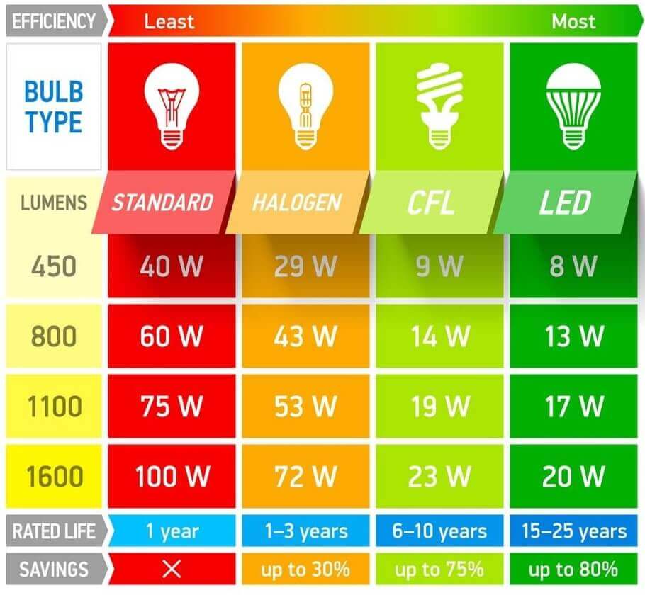 INFOGR~1